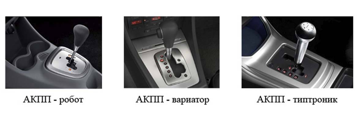 Виды акпп: какие бывают типы автоматических коробок передач автомобилей