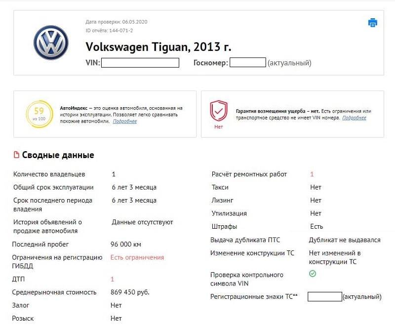 Вольфсбургский паркетник: какой Volkswagen Tiguan I выбрать на вторичке