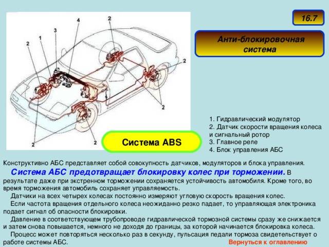Антиблокировочная система автомобиля: устройство и принцип работы | avtotachki