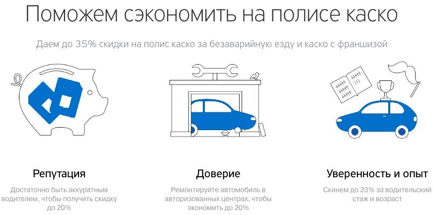 7 лайфхаков о том, как сэкономить на покупке каско