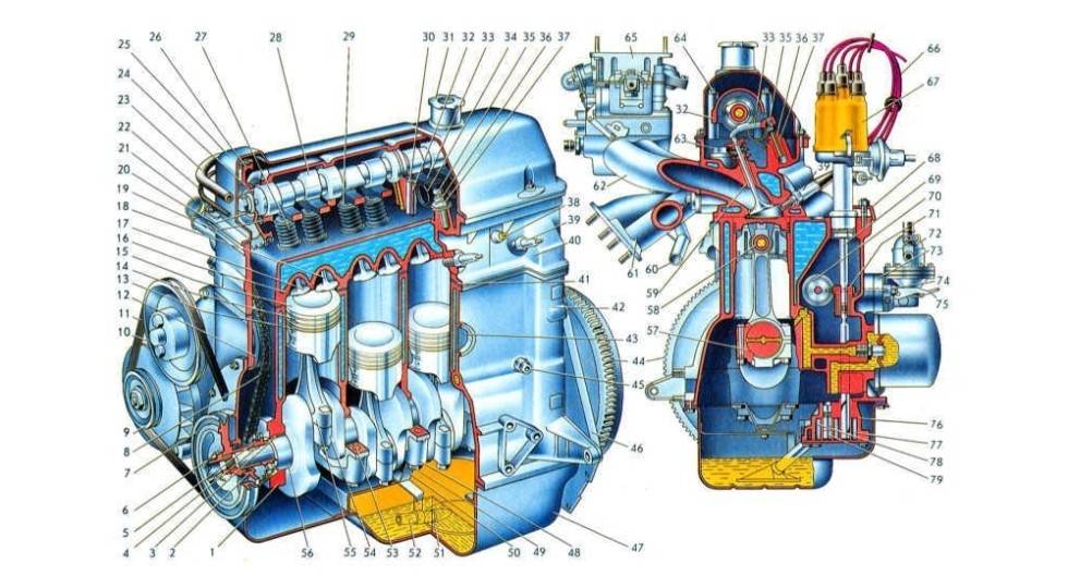 Какой двигатель можно поставить на москвич 2141 с иномарки