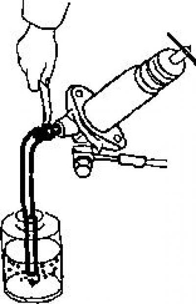 Как правильно прокачать сцепление: прокачка гидропривода и цилиндра сцепления