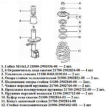 Сборка передней. Схема сборки передней стойки Калина 1118. Схема сборки передней стойки Лада Калина 2. Стойки передние Лада Калина 1118 схема. Сборка передней стойки Калина 1118.