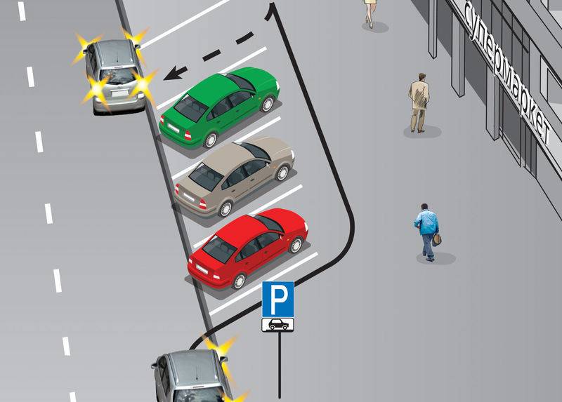 Знак "пешеходная зона" в 2021 году: что означает, запрещает и штраф за проезд