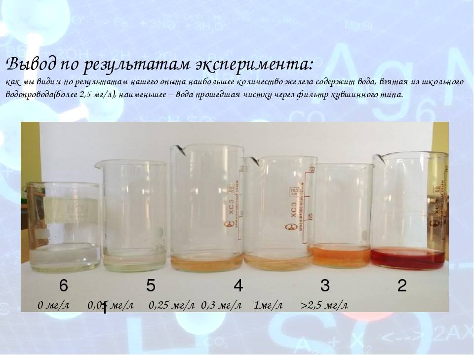 Какое железо в воде. Содержание железа в воде. Растворение железа в воде. Определение железа в воде. Железо в водопроводной воде.