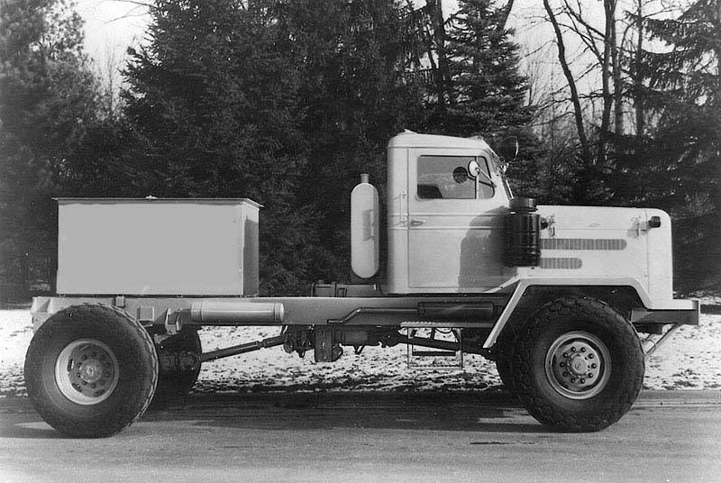 Архивы военные грузовики - альтернативная история