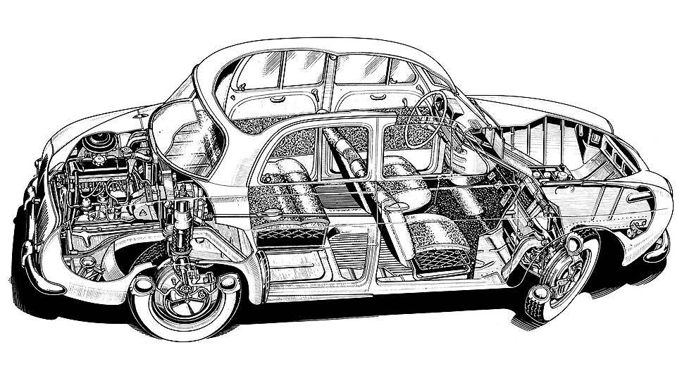 От формулы-1 и ралли к современным машинам: как развивался турбонаддув в автомобилях renault