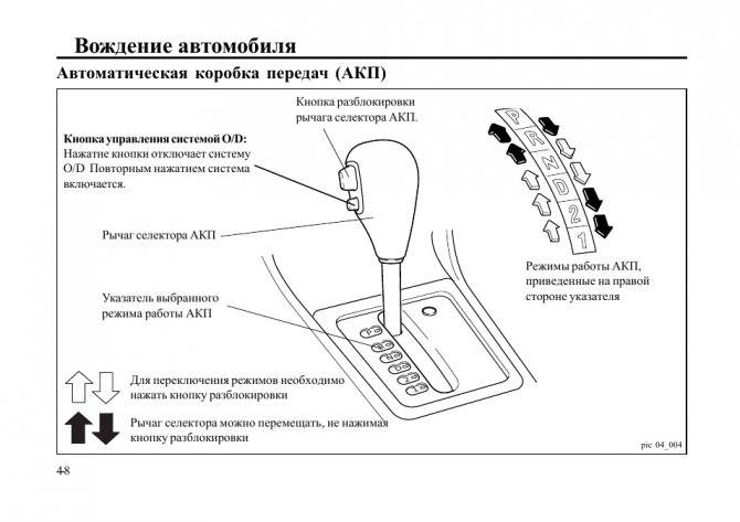 Автоматическая коробка передач: обозначения на АКПП