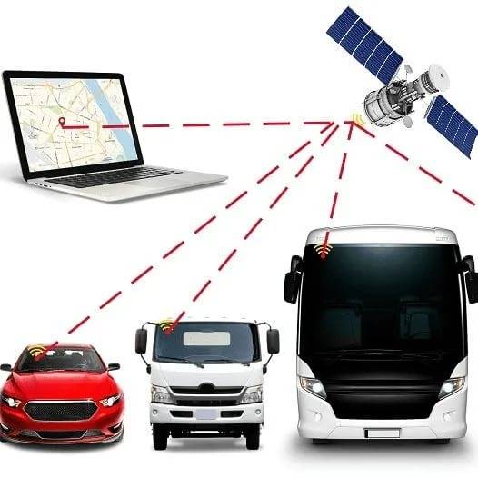Глонасс/gps спутниковый мониторинг транспорта
