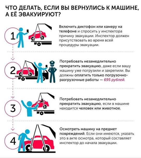 Штраф за эвакуацию автомобиля 2021 | shtrafy-gibdd.ru