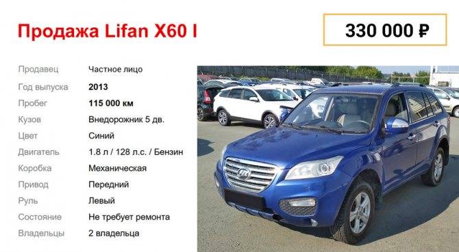 Китайский «внедорожник» по цене «Нивы»: обзор Lifan X60 I (до рестайлинга)
